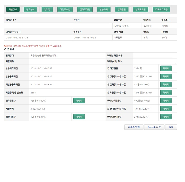 메일 발송 결과 통계 화면 예시